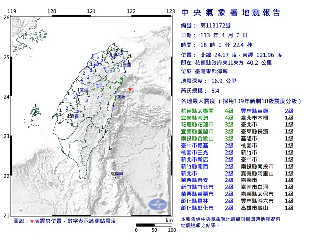 （圖取自中央氣象署網站）