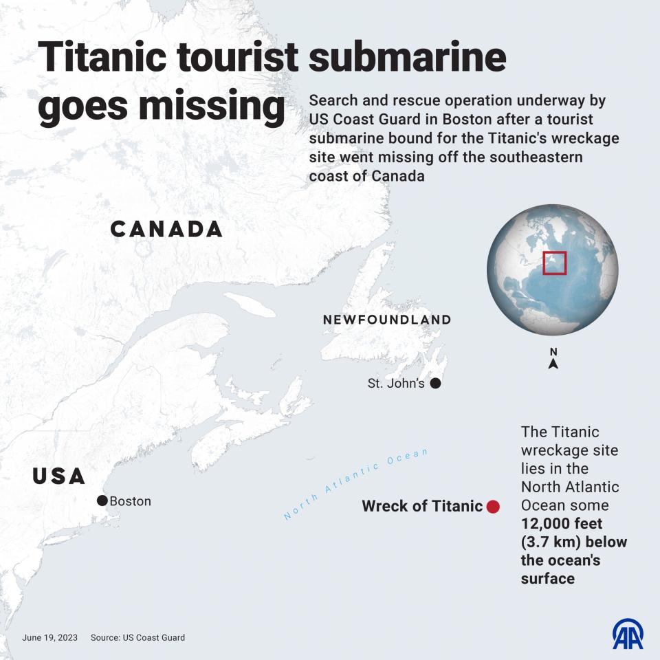 An infographic shows the approximate location of the wreck of the Titanic, around which a search and rescue operation is underway. <em>Photo by Yasin Demirci/Anadolu Agency via Getty Images</em>