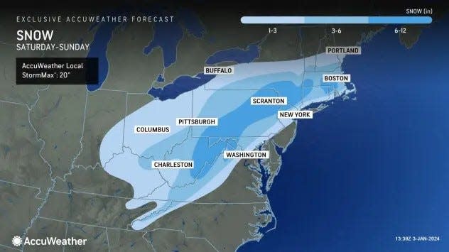 A forecast map shows that 1-3 inches of snow is likely to fall on the big cities from Washington, D.C., to New York City over the weekend.