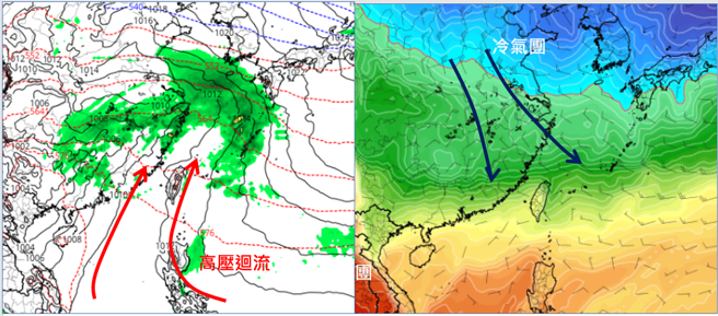 左圖：最新(3日20時)歐洲(ECMWF)模式、周一(4日)20時地面氣壓及降水模擬圖顯示，高壓迴流型態、明顯回暖。右圖：周四(7日)20時850百帕溫度模擬圖則顯示，大陸冷氣團南下、明顯轉冷。(圖擷自tropical tidbits)

