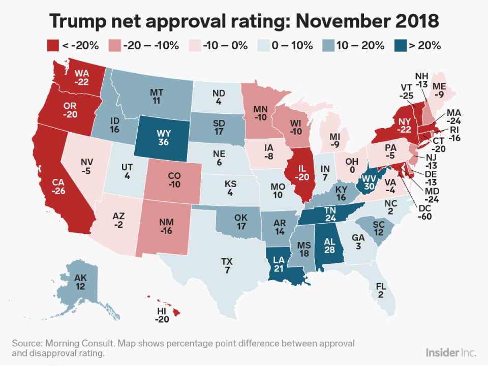 Nov 2018 trump net approval