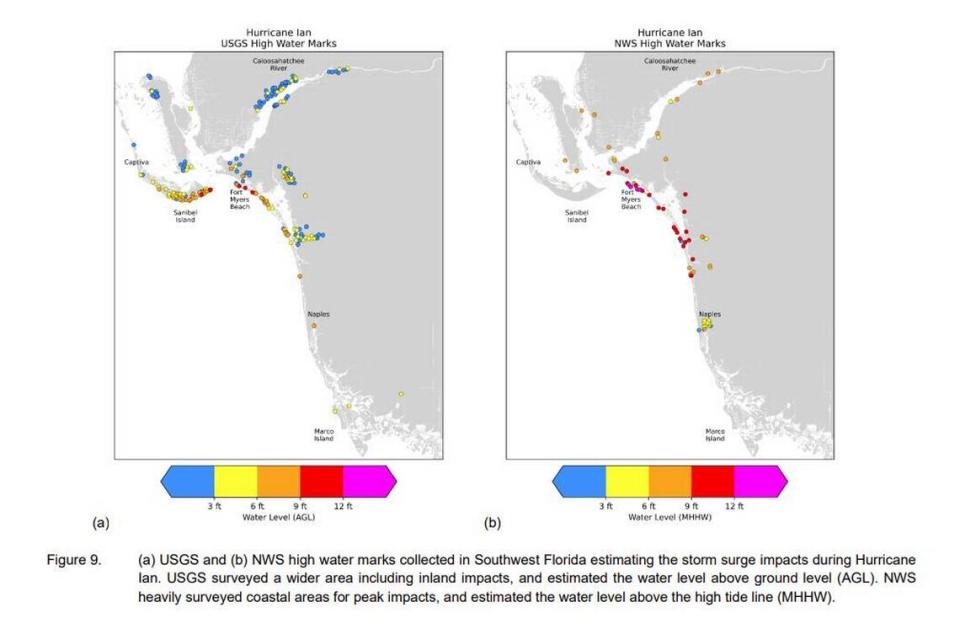 Researchers with the USGS and NWS measured high water marks from Hurricane Ian’s storm surge and found heights as tall as 15 feet above the ground.