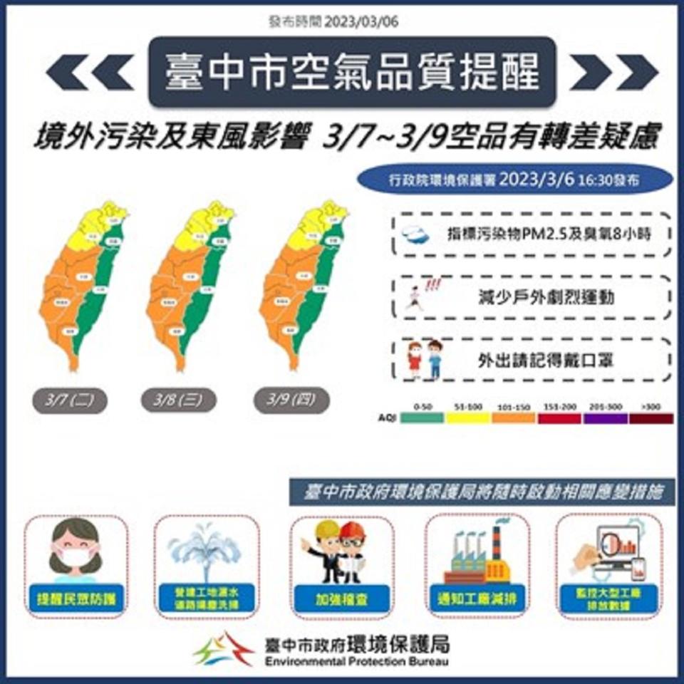 中市府啟動應變持續監控空氣品質。(圖/記者謝榮浤翻攝)