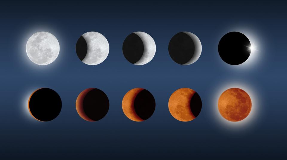 lunar eclipse creative