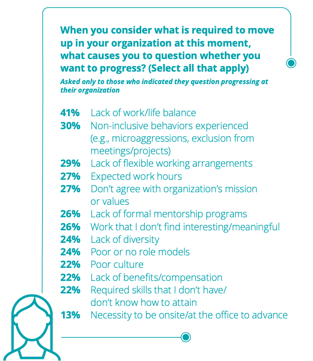 Image credit: Deloitte