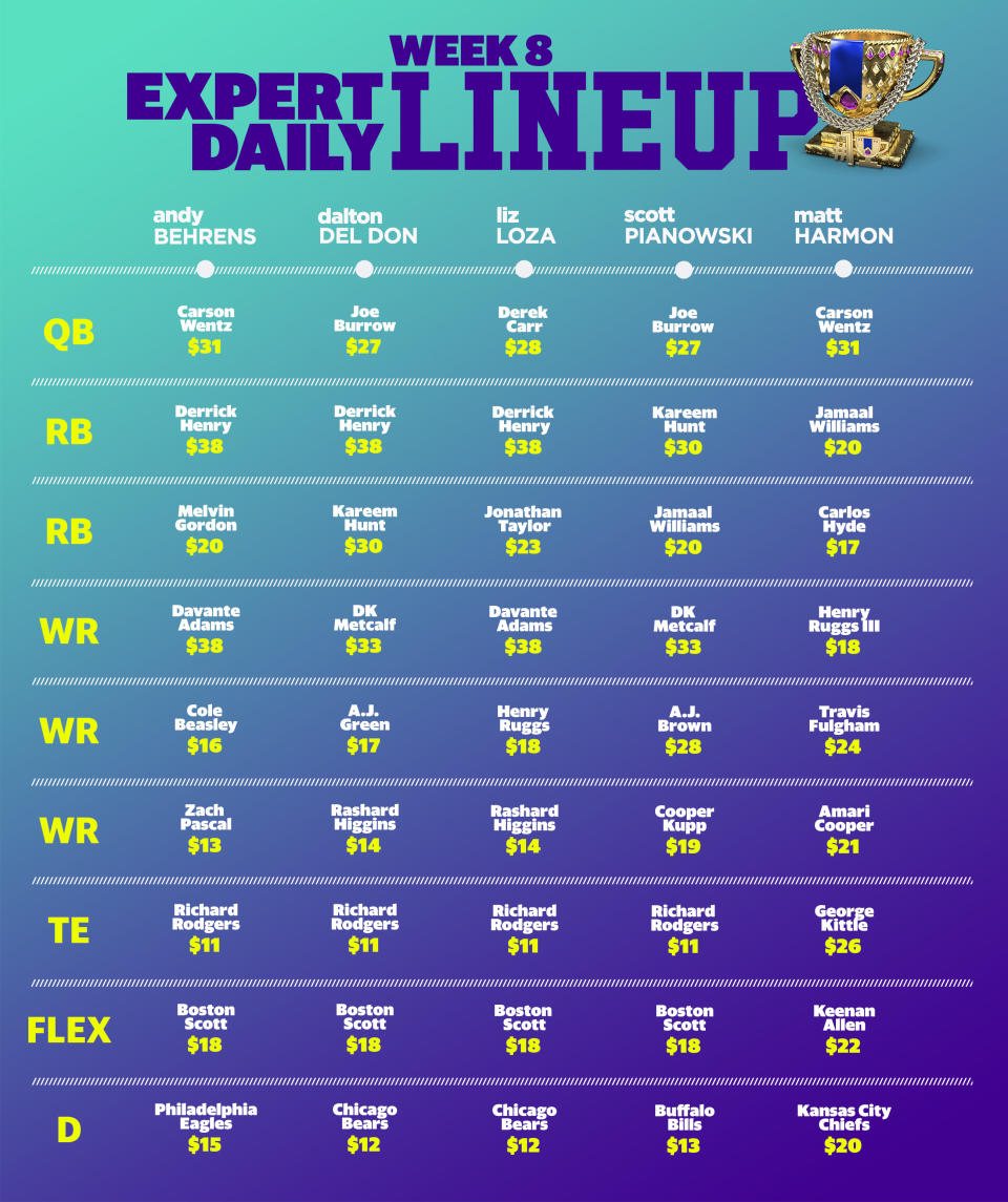 Week 8 Expert Daily Lineup