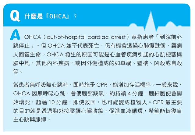 到院前心跳停止（ OHCA）解釋