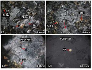 Transmitted light and reflected light; ser (sericite), bts (secondary biotite),mt (magnetite),CLOs (chlorite),cp (chalcopyrite)