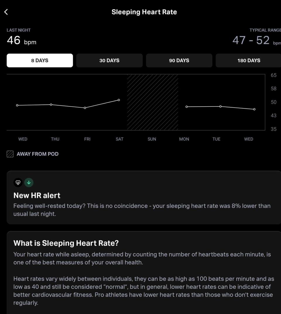 By tracking various metrics including heart rate, the Pod Cover can notify you when you had a particularly good (or bad) night of sleep. 