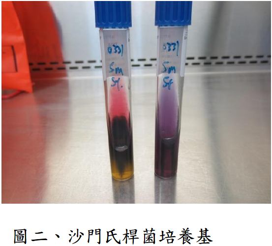 圖／苗栗縣衛生局提供