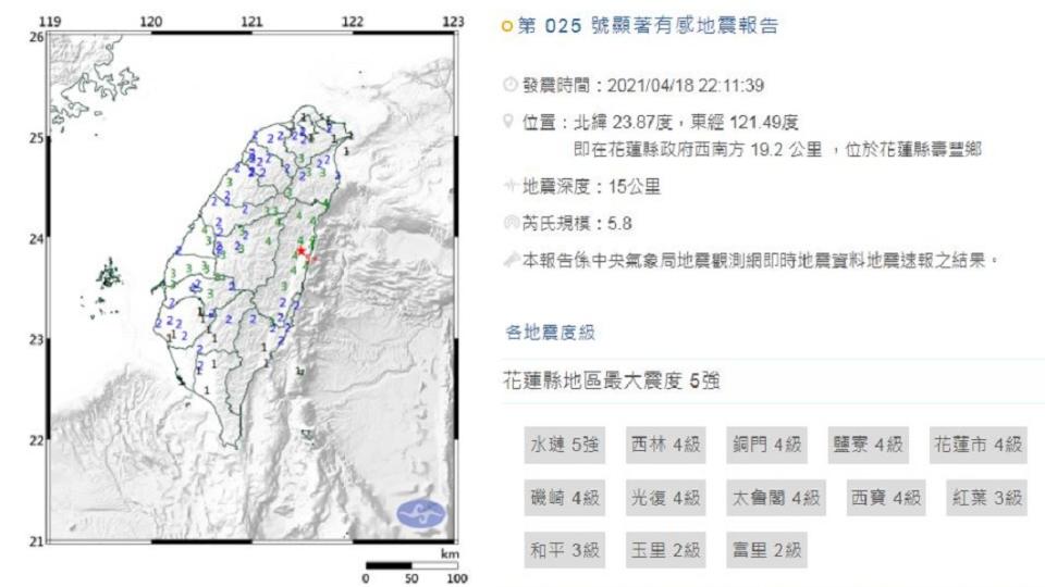 圖／中央氣象局