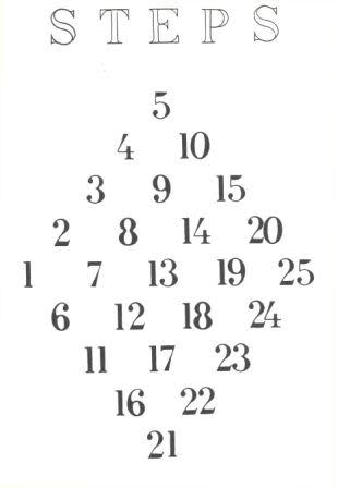 M@h*(pOet)?ica The Number Poems of Richard Kostelanetz