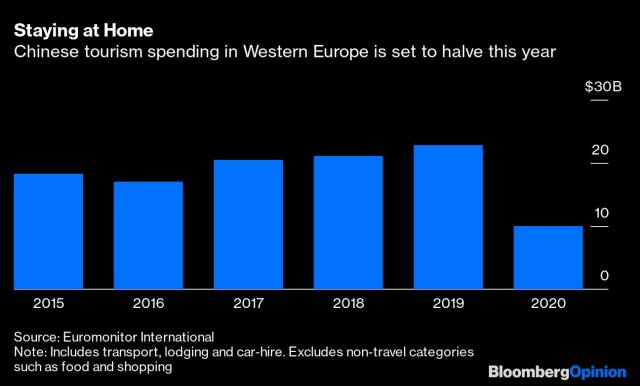 What LVMH's Belmond Buy Means for the Future of Luxury Travel