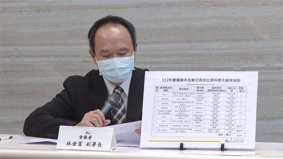 15萬公斤美豬產地竟標「英、加」　食藥署追是否含萊劑