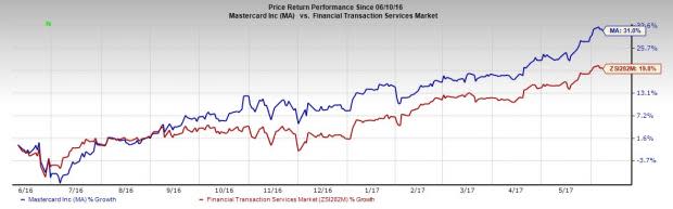 The Western Union Company - Western Union and Mastercard Expand