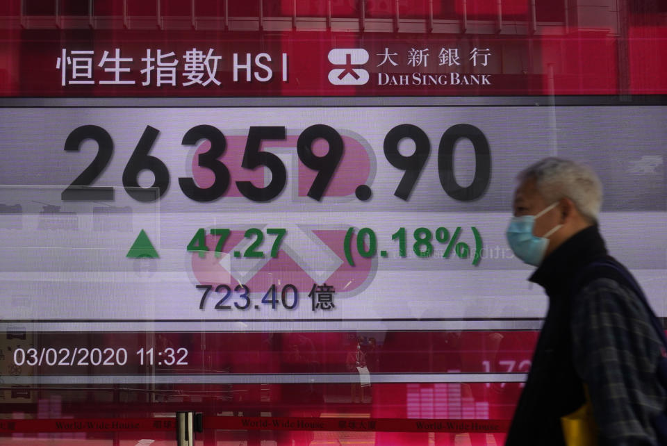 A man walks past a bank electronic board showing the Hong Kong share index at Hong Kong Stock Exchange Monday, Feb. 3, 2020. The Shanghai Composite index tumbled 8.7% Monday then rebounded slightly as Chinese regulators moved to stabilize markets reopening from a prolonged national holiday despite a rising death toll from a new virus that has spread to more than 20 countries. (AP Photo/Vincent Yu)