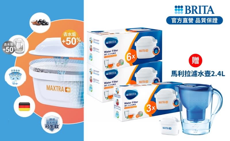 ▲Brita Maxtra Plus去水垢濾芯15入，贈馬利拉濾水壺2.4L（含1芯），共1壺16芯，5/8-5/14 買再送巴黎萊雅髮油，原價$6,630，5/12前折後價$2,879。（圖片來源：Yahoo購物中心）