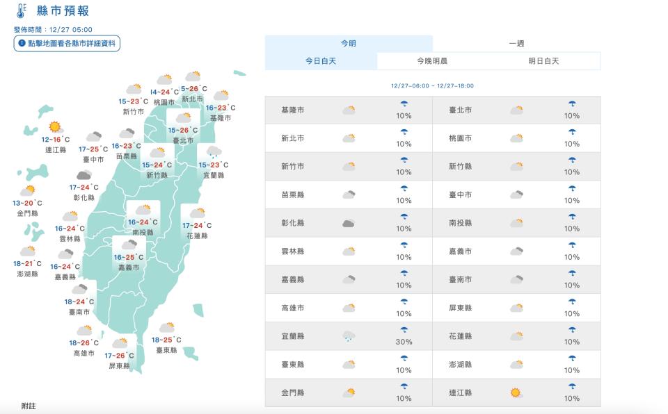 （圖取自中央氣象署網站）