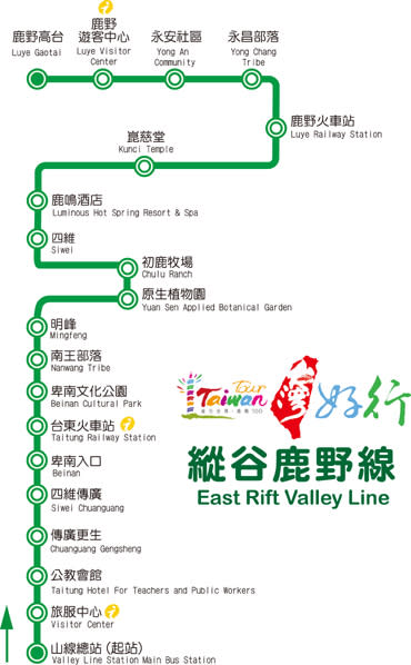 資料來源：台東休閒旅遊網-鼎東山線客運部