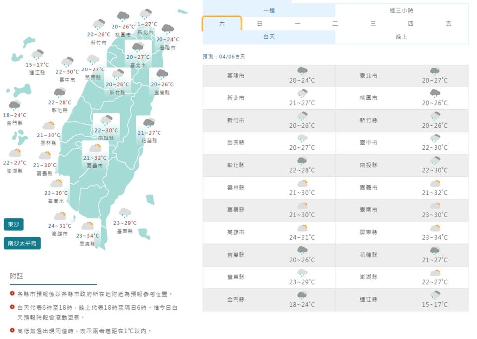 （圖取自中央氣象署網站）