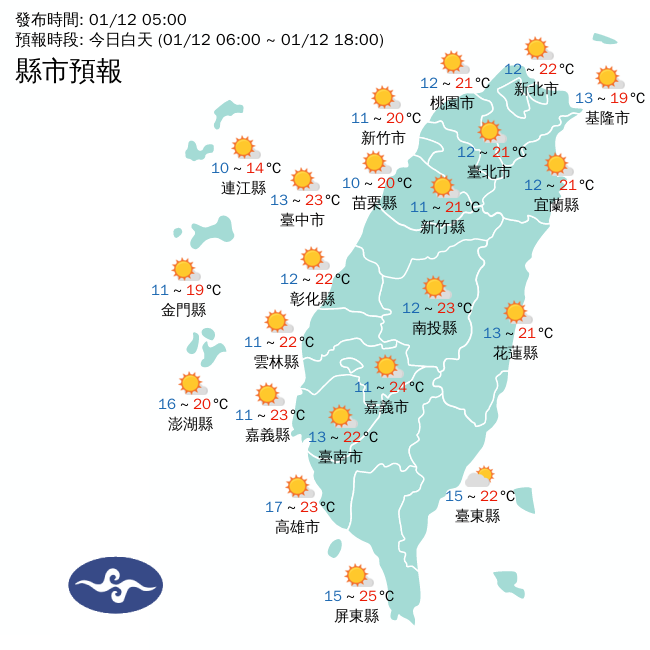 今天起雖然強烈大陸冷氣團將逐漸減弱，但是清晨受到輻射冷卻影響，各地天氣仍然偏冷，日夜溫差大。上午7時，平均氣溫約在攝氏10度至15度之間。   圖：中央氣象署／提供