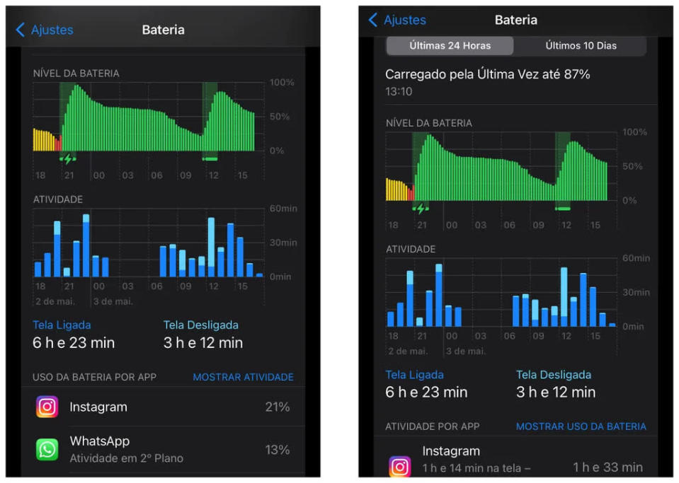 Verifique o relatório de atividade por aplicativo nos ajustes da bateria (Imagem: Thiago Furquim)