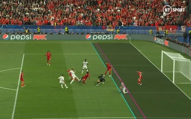 Benzema was adjuged offside - BT SPORT