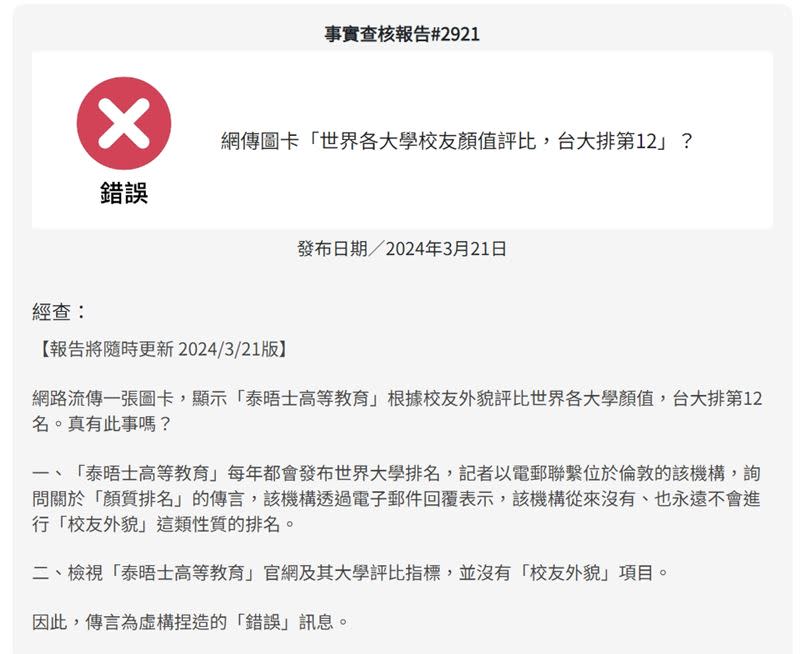 台灣事實查核中心指出，泰唔士高等教育機構回覆從未進行相關評比。（圖／翻攝自台灣事實查核中心官網）