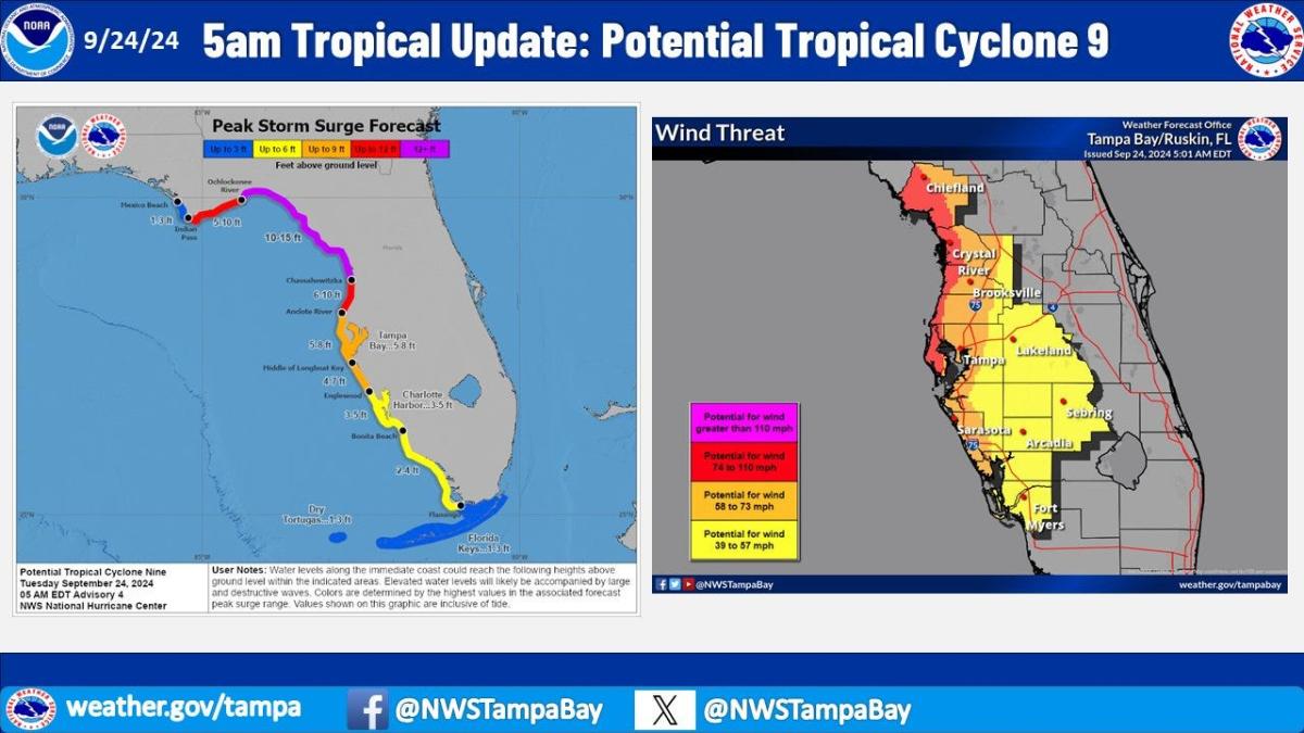 Latest spaghetti models, radar images of potential Tropical Cyclone 9. See Sarasota impacts