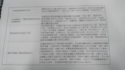 （士林地檢署提供／中央社）