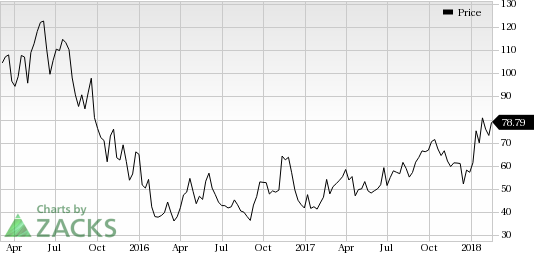 FDA accepts Agios' NDA for its pipeline candidate ivosidenib (AG-120) and sets an action date of Aug 21, 2018.