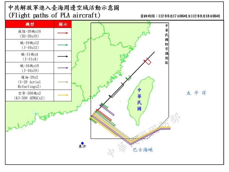 40架共機逾越中線（圖／國防部提供）