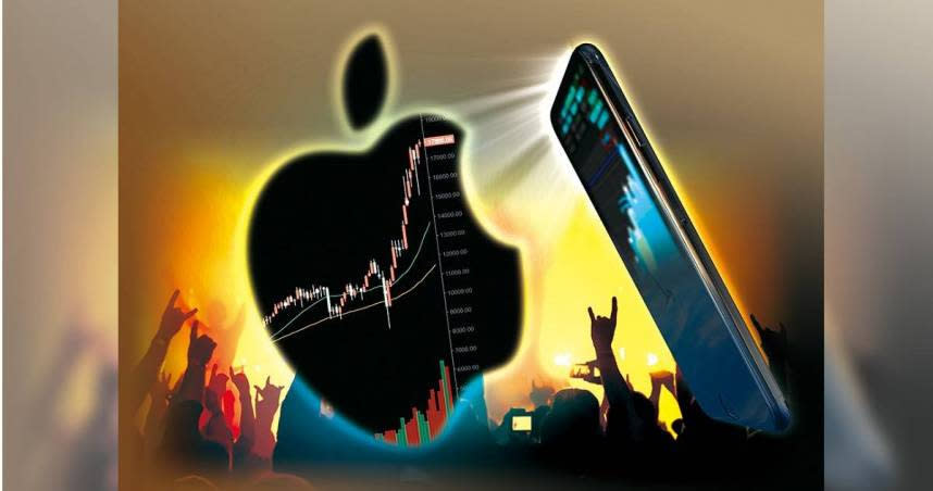 年輕族群定期定額買美股的選項中，多會考慮蘋果（AAPL）。（圖／CTWANT設計畫面）