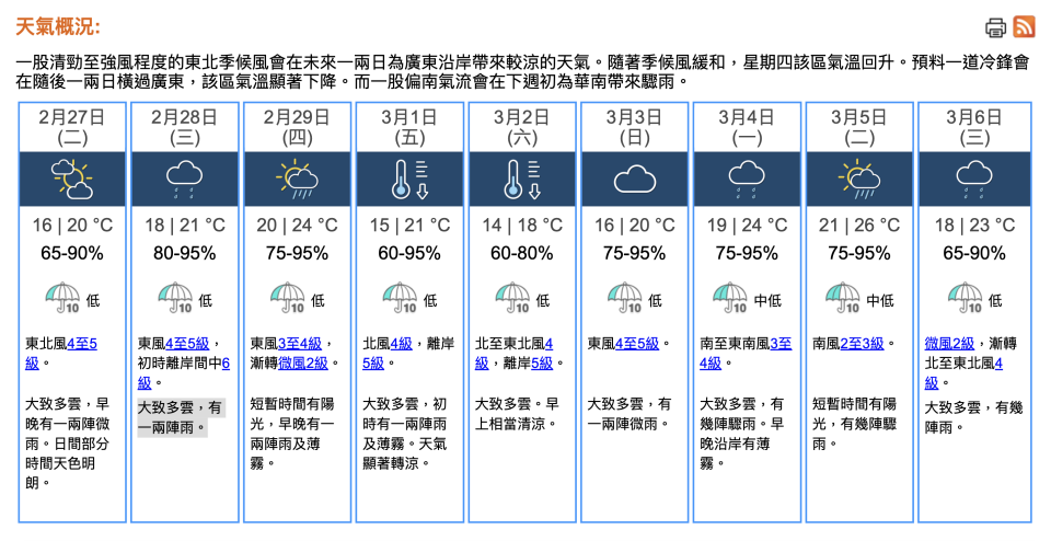 2024 年 2 月 26 日 11：30 分，天文台九天天氣預報（點擊圖片可放大）