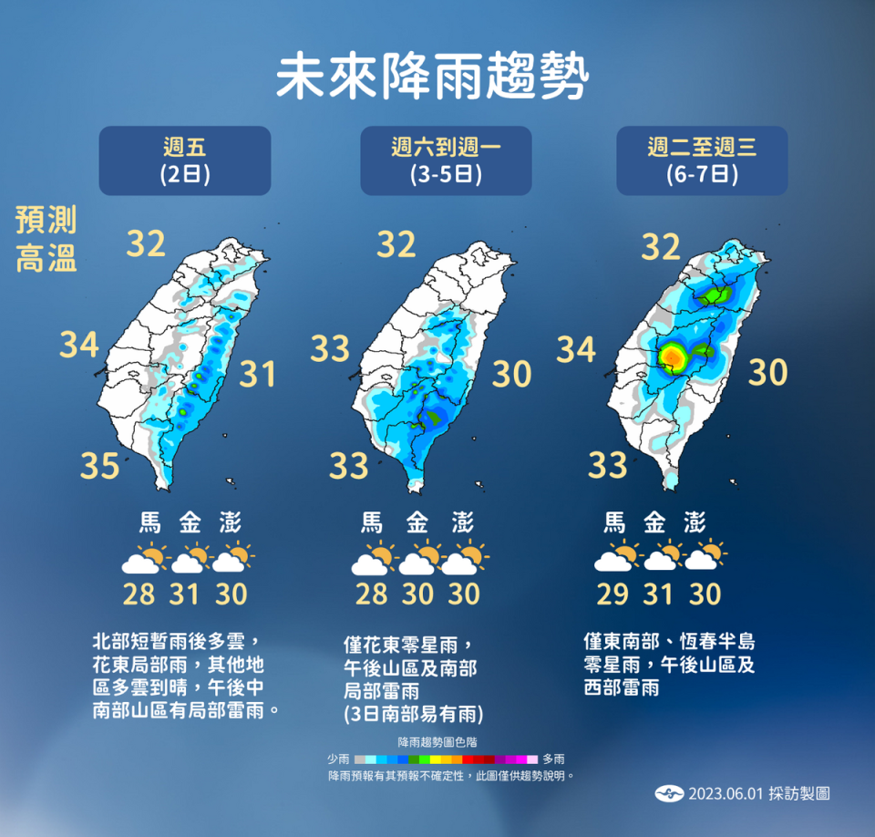 未來一週降雨趨勢。   圖：中央氣象局／提供