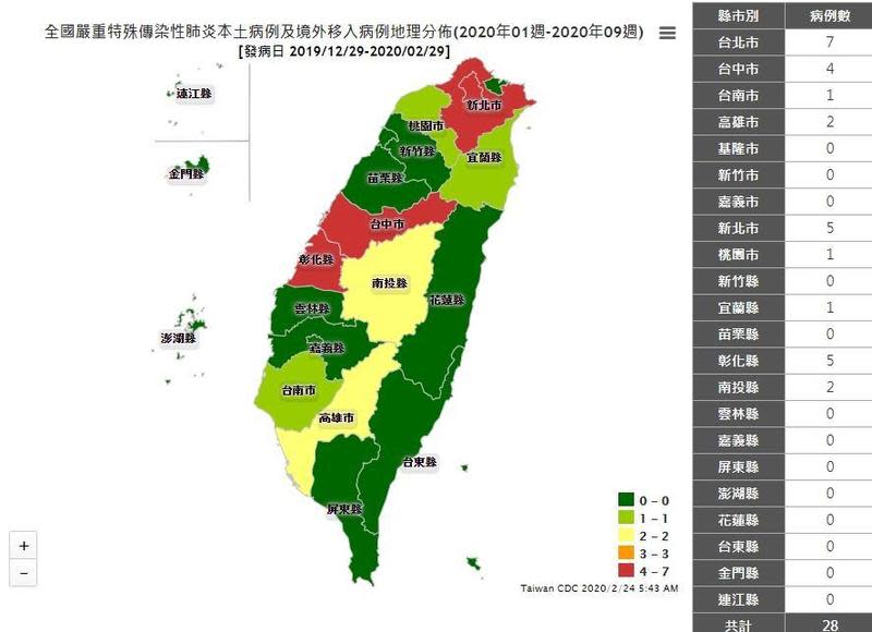 疾管署開放「傳染病統計資料查詢系統」，供民眾參考疫情相關資訊。（翻攝自傳染病統計資料查詢系統）