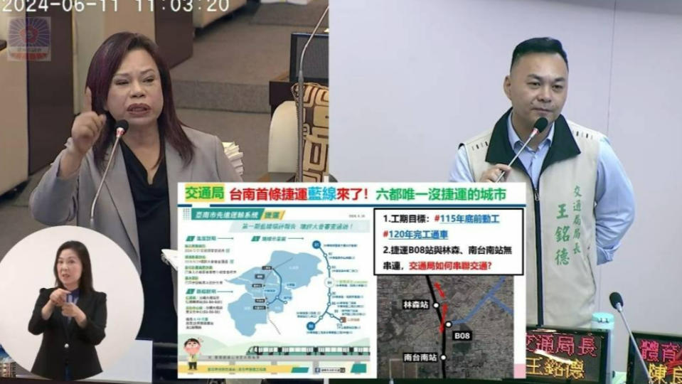 台南市議員曾培雅質疑台南捷運藍線與台鐵斷點「用走的」恐成笑話。截自台南市議會YT