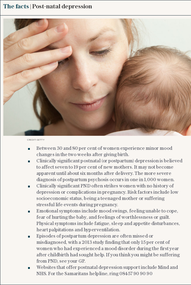 Post natal depression facts