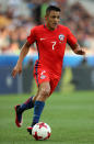 <p>Alexis Sanchez (Chile) </p>