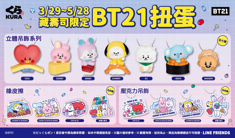 藏壽司自3/29起，將與 BT21 攜手推出共 15 款的限定扭蛋。