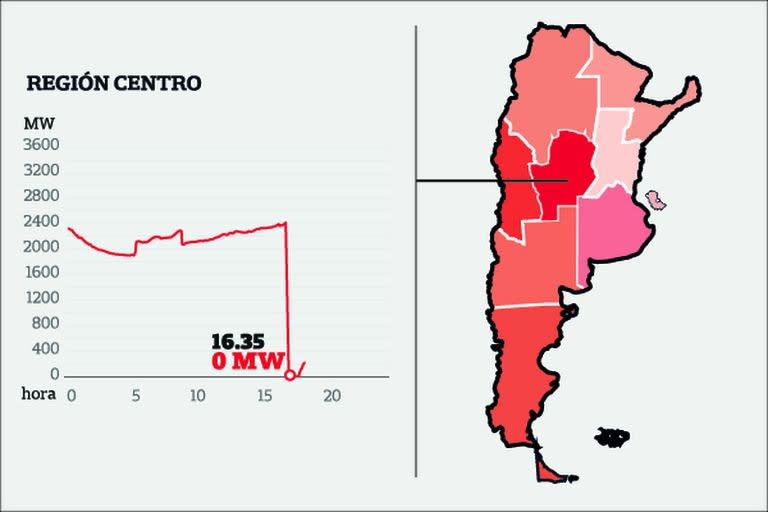 El mapa de los cortes en todo el país