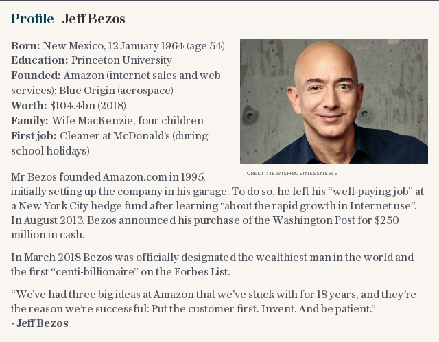 Profile | Jeff Bezos