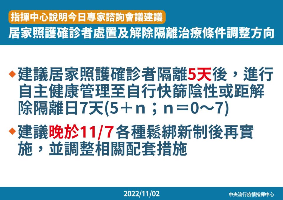 專家於會議上提及，國內疫情已脫離高峰期。（圖／翻攝自衛福部臉書）