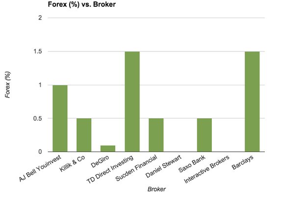 55fafb84b5352Guide_to_investing_in_Austr