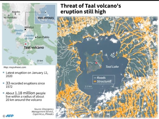 Satellite image of Taal volcano, with roads and structures. Seismologists warned that the threat of another eruption remains high