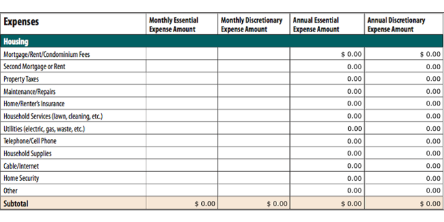 wells fargo expense report snapshot new for real