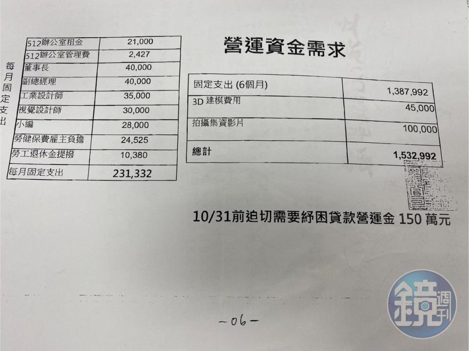 該公司在陳情信附上的資金需求表。（民眾提供）