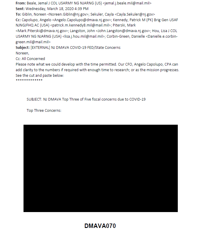 An email sent from then-Department of Military and Veterans Affairs Commissioner Jemal Beale to top agency officials about fiscal concerns as COVID-19 began spreading through three veterans homes killing more than 200 residents and staff. The email was obtained by NorthJersey.com after it had sued the Murphy administration for withholding documents requested through the state's Open Public Records Act. But 200 pages of documents that were eventually released were so heavily redacted that it's impossible to know what was happening at the height of the pandemic.