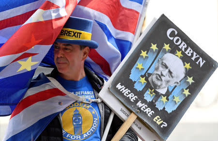 Anti-Brexit protester Steve Bray demonstrates outside Labour Party's headquarters, as they hold their National Executive Committee meeting, in London, Britain April 30, 2019. REUTERS/Toby Melville