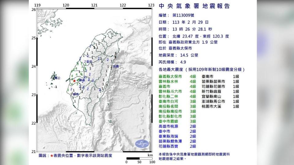 地震報告。（圖／中央氣象署）